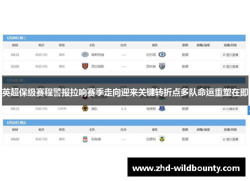 英超保级赛程警报拉响赛季走向迎来关键转折点多队命运重塑在即
