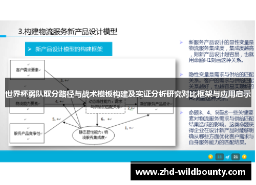 世界杯弱队取分路径与战术模板构建及实证分析研究对比框架与应用启示