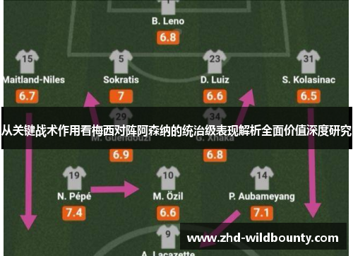 从关键战术作用看梅西对阵阿森纳的统治级表现解析全面价值深度研究
