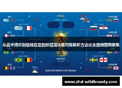 从战术博弈到临场应变的欧冠淘汰赛对阵解析方法论全面指南精要集