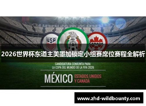 2026世界杯东道主美墨加锁定小组赛席位赛程全解析 2026世界杯东道主美墨加锁定小组赛席位赛程全解析