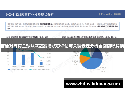 吉鲁对阵荷兰球队欧冠赛场状态评估与关键表现分析全面前瞻解读