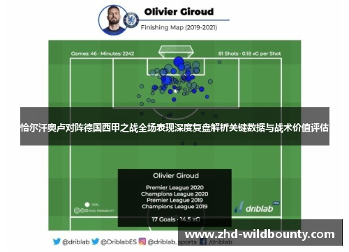 恰尔汗奥卢对阵德国西甲之战全场表现深度复盘解析关键数据与战术价值评估 恰尔汗奥卢对阵德国西甲之战全场表现深度复盘解析关键数据与战术价值评估
