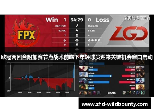欧冠两回合附加赛节点战术前瞻下年轻球员迎来关键机会窗口启动