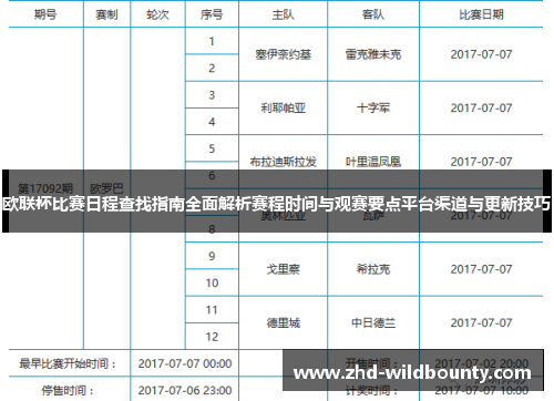 欧联杯比赛日程查找指南全面解析赛程时间与观赛要点平台渠道与更新技巧 欧联杯比赛日程查找指南全面解析赛程时间与观赛要点平台渠道与更新技巧