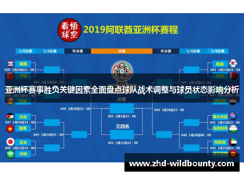 亚洲杯赛事胜负关键因素全面盘点球队战术调整与球员状态影响分析 亚洲杯赛事胜负关键因素全面盘点球队战术调整与球员状态影响分析