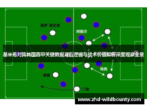 基米希对阵韩国西甲关键数据背后逻辑与战术价值解析深度观察全景 基米希对阵韩国西甲关键数据背后逻辑与战术价值解析深度观察全景