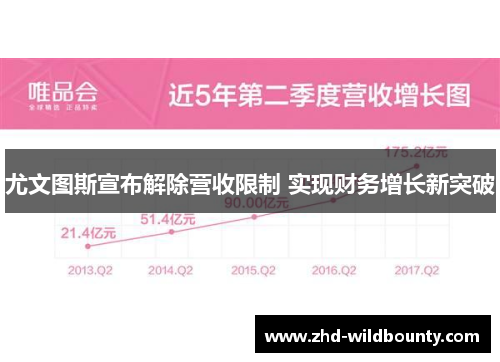 尤文图斯宣布解除营收限制 实现财务增长新突破