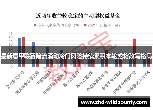 最新意甲联赛暗流涌动冷门风险持续累积本轮或将改写格局